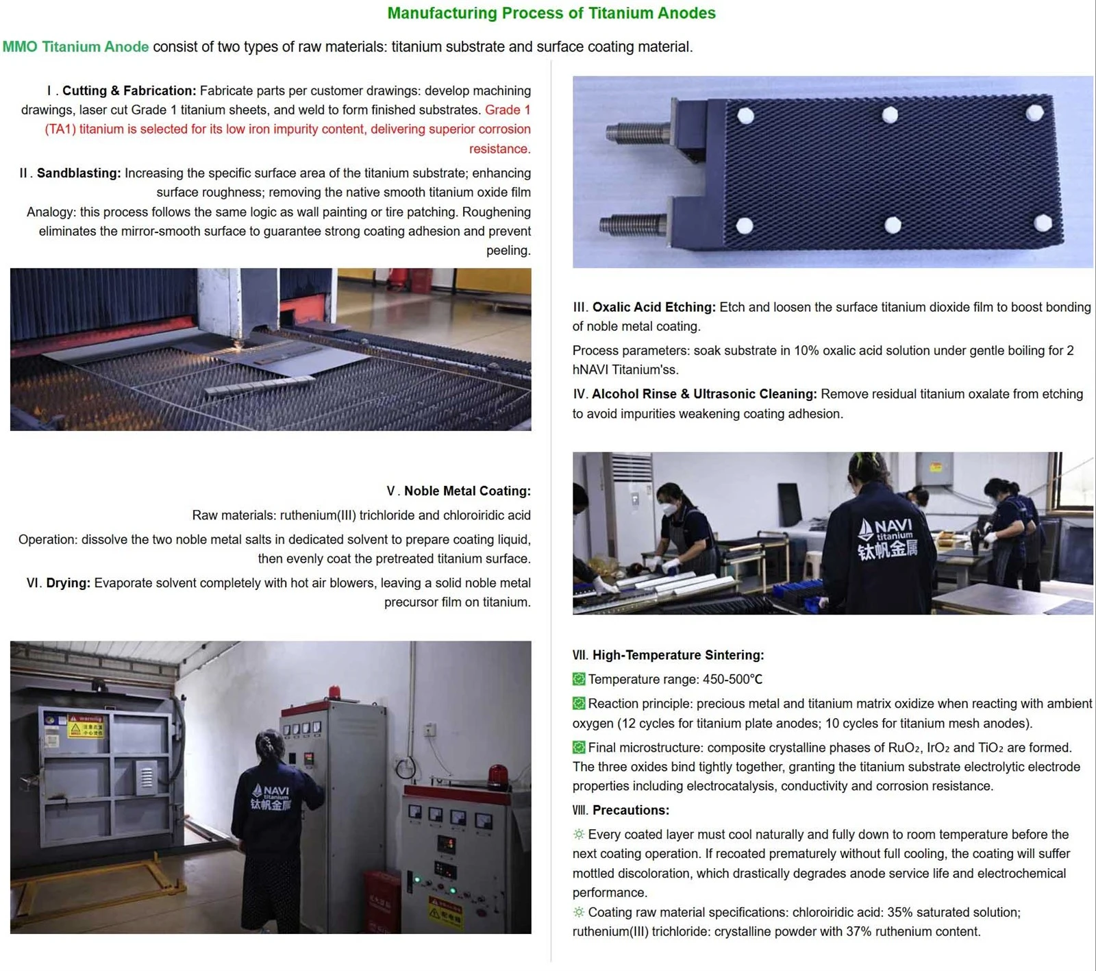 Titanium Anode Manufacturing | NAVI Titanium Titanium Anode Manufacturing | NAVI Titanium